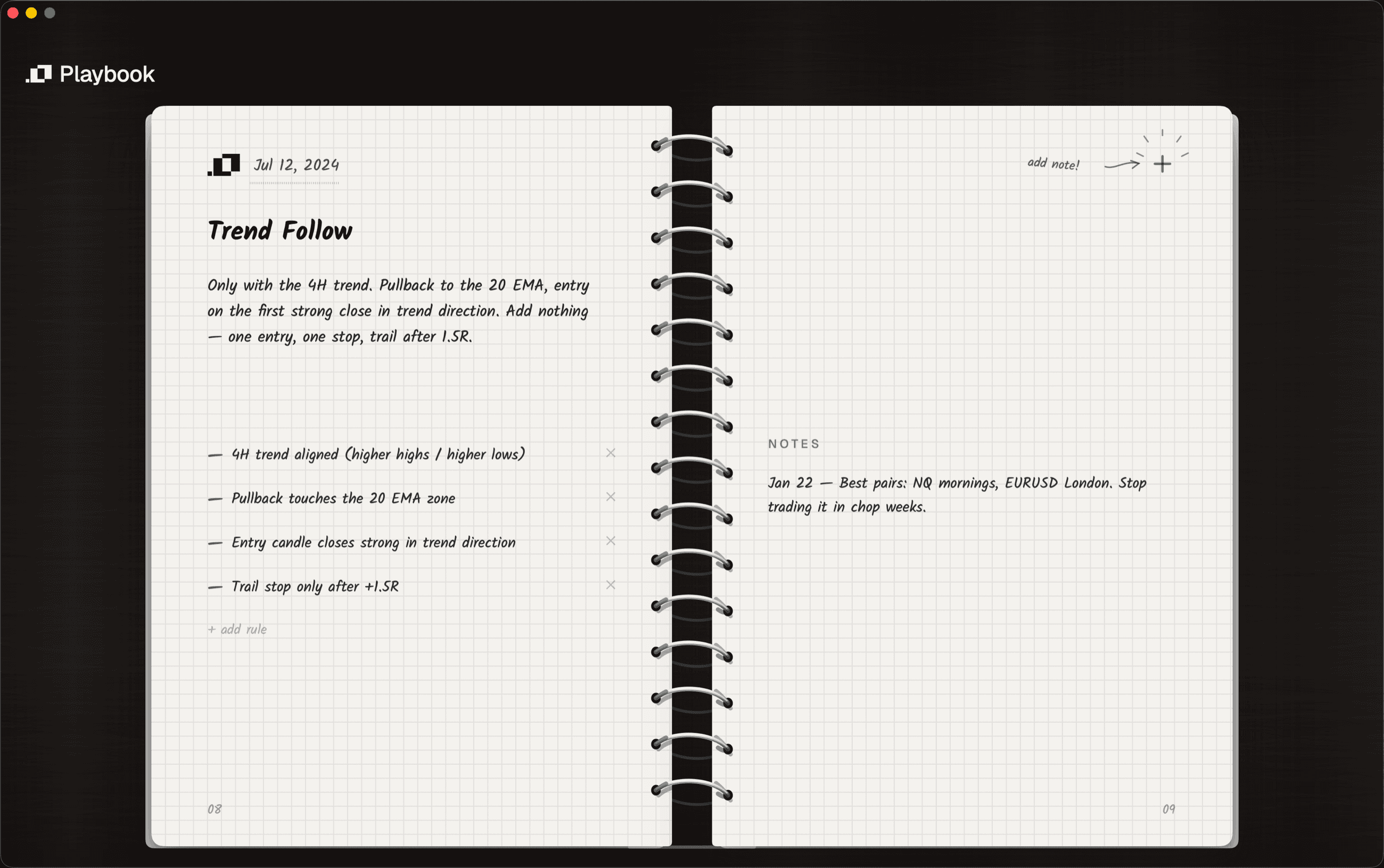 The Breakout strategy page: a short written thesis, a numbered checklist of entry rules, and dated handwritten notes in the margin