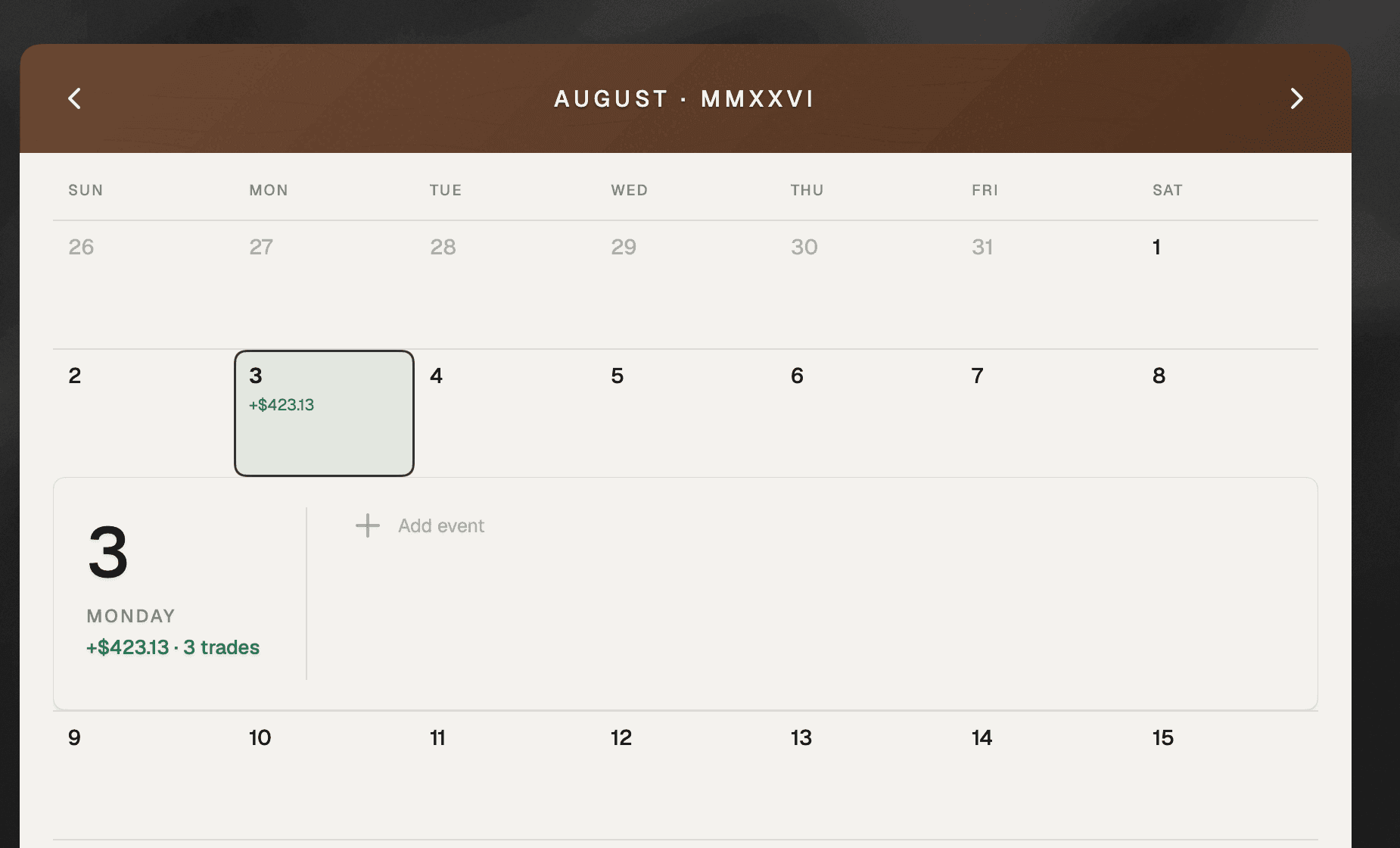 A single day expanded inside the journal calendar, showing the day's profit, the trades that made it, the written note and the mood logged against it
