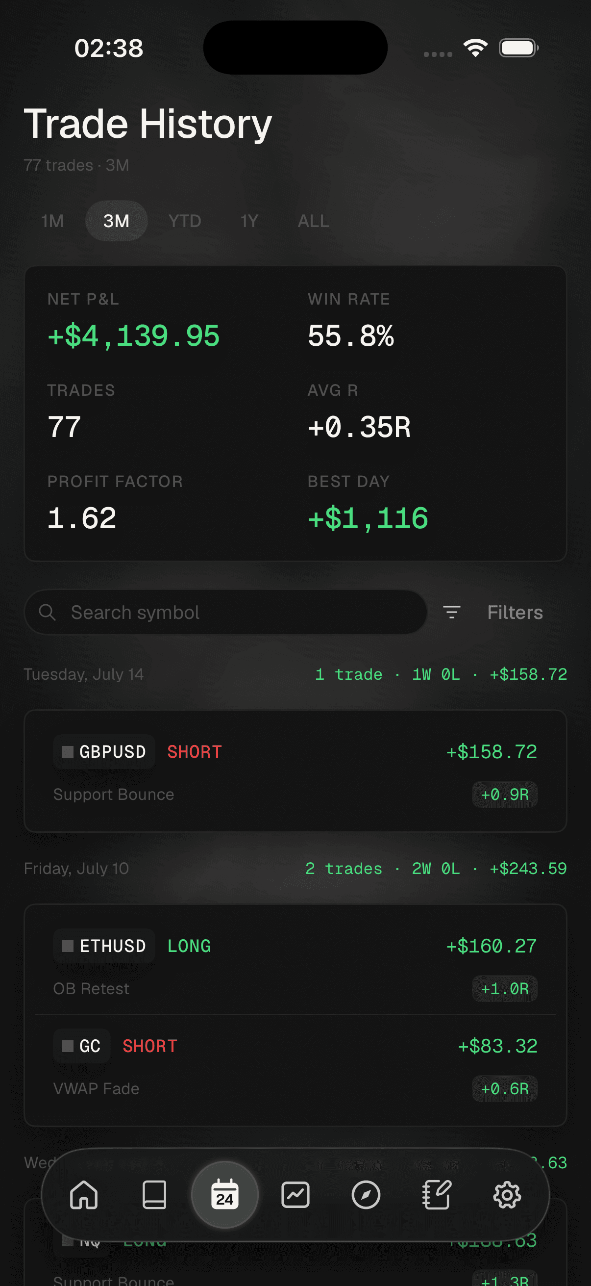 Ordo's iPhone trade history: closed positions grouped under each trading day